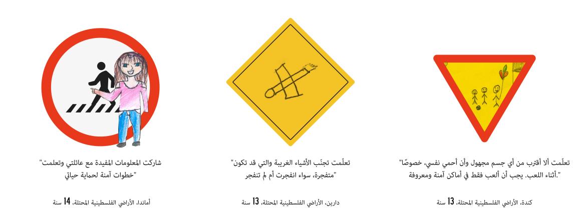  "شاركت المعلومات المفيدة مع عائلتي وتعلمت خطوات آمنة لحماية حياتي."  أماندا، الأراضي الفلسطينية المحتلة، 14 سنة. "تعلّمت تجنّب الأشياء الغريبة والتي قد تكون متفجرة، سواء انفجرت أم لم تنفجر." دارين، الأراضي الفلسطينية المحتلة، 13 سنة. "تعلّمت ألا أقترب من أي جسم مجهول وأن أحمي نفسي، خصوصًا أثناء اللعب. يجب أن ألعب فقط في أماكن آمنة ومعروفة." كندة، الأراضي الفلسطينية المحتلة، 13 سنة.