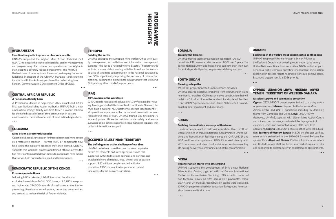 UNMAS Annual Report 2025